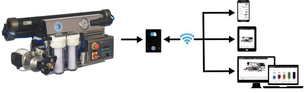 BiBi - upravljanje desalinizatorom preko web-a